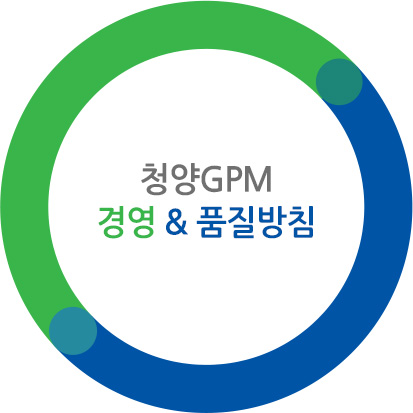 경영 및 품질방침